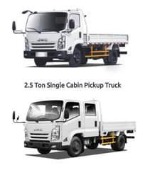 A picture of Jmc pickup export sale