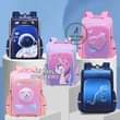 A picture of Children School Bags