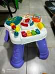 A picture of Baby Walkers UK Used