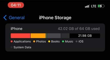 A picture of Iphone 11pro max