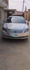 A picture of 2008 Nissan Toyota 2008