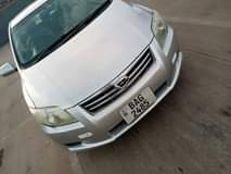 cars for sale in kitwe