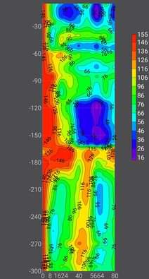 borehole