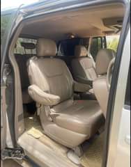 A picture of 2008 model Sienna XLE Privately used and neatly maintained First