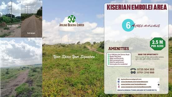 plots kiserian