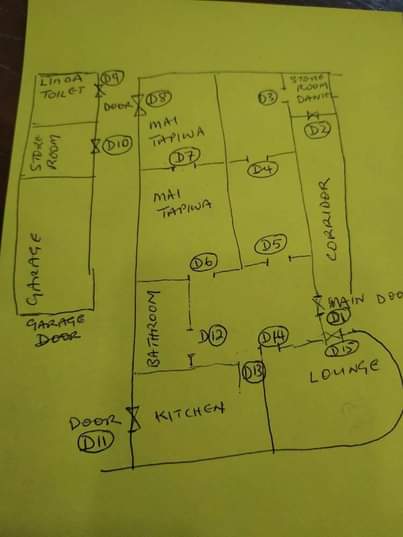 rooms to rent harare