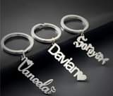 A picture of Customized name keyholders