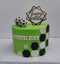 A picture of Cakes