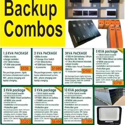 classifieds/solar