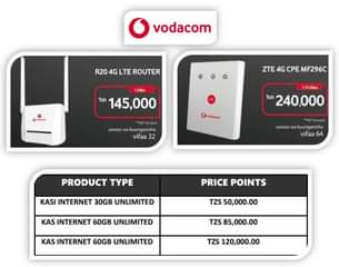 A picture of Vodacom 4G Unlimited with 4G router