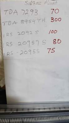 Pradeep R.