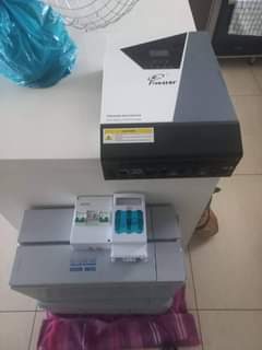 classifieds/solar