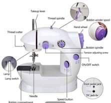 A picture of Cherehani fasta