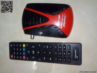 decoders
