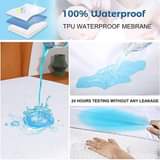 A picture of Waterproof cover