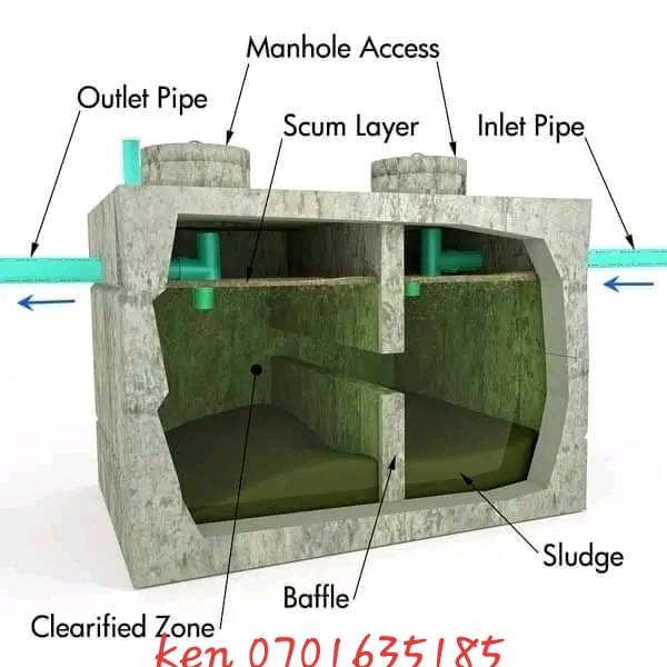 A picture of BIO DIGESTER