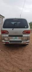 A picture of Mistubishi bus