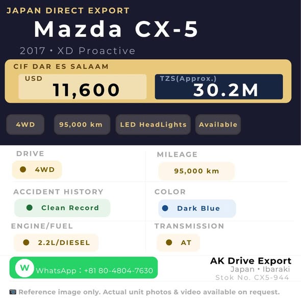 A picture of 2017 Mazda cx 5