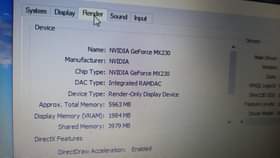 A picture of Dell inspiron 3493 yenye NVIDIA Geforce MX230 Total 6GB Dedicated
