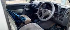 A picture of Suzuki Gimmy