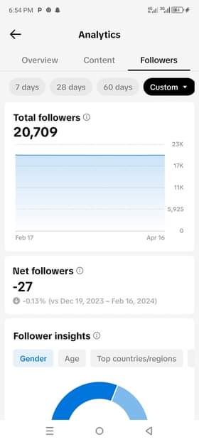 A picture of ACCOUNT YA TIKTOK INAUZWA
