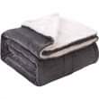 A picture of Fleece blankets
