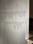 A picture of Microsoft surface