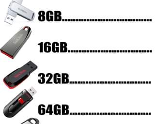 A picture of Flash Disks