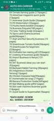 A picture of 91 UPDATED BUSINESS GUIDES Inform of PDF Each 50 Bob
