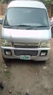 A picture of Mini bus