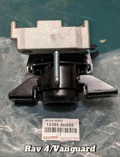 A picture of Spare parts