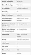 A picture of Sharp 60 Smart Android Tv
