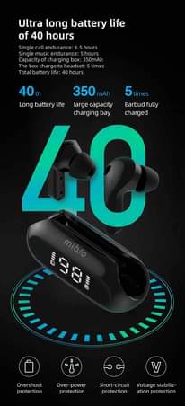 A picture of Mibro earbuds 3