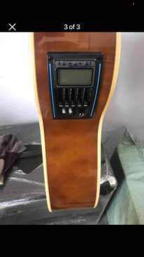 A picture of Amplified acoustic guitars