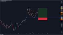 A picture of Kama unataka kujifunzA au kama una swaLi lolote kuhusu forex