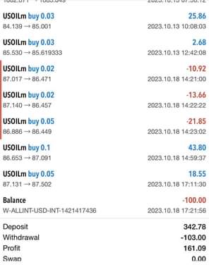 A picture of LEARN HOW TO MAKE 300 500 MONTHLY WITH THE HELP