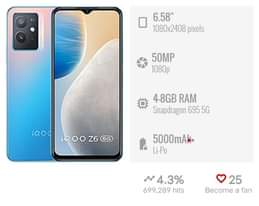A picture of VIVO IQOO Z6 5G