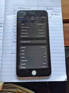 A picture of Iphone 6 phus