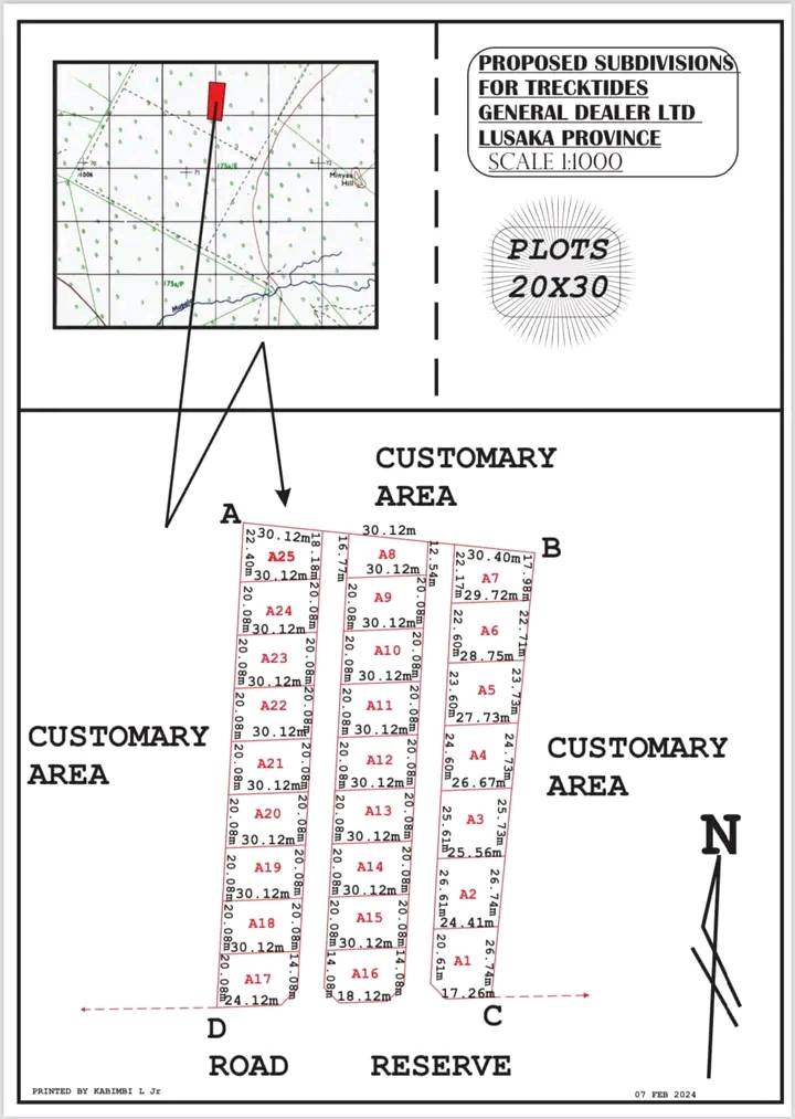 zambia plots