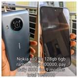 A picture of A13 A03CORE X10 NOKIA C21PLUS