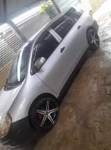 Sudesh R.