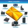 A picture of SSD