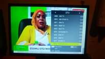 A picture of 24 Global star tv