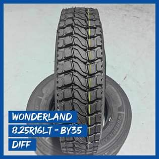 A picture of Tyres