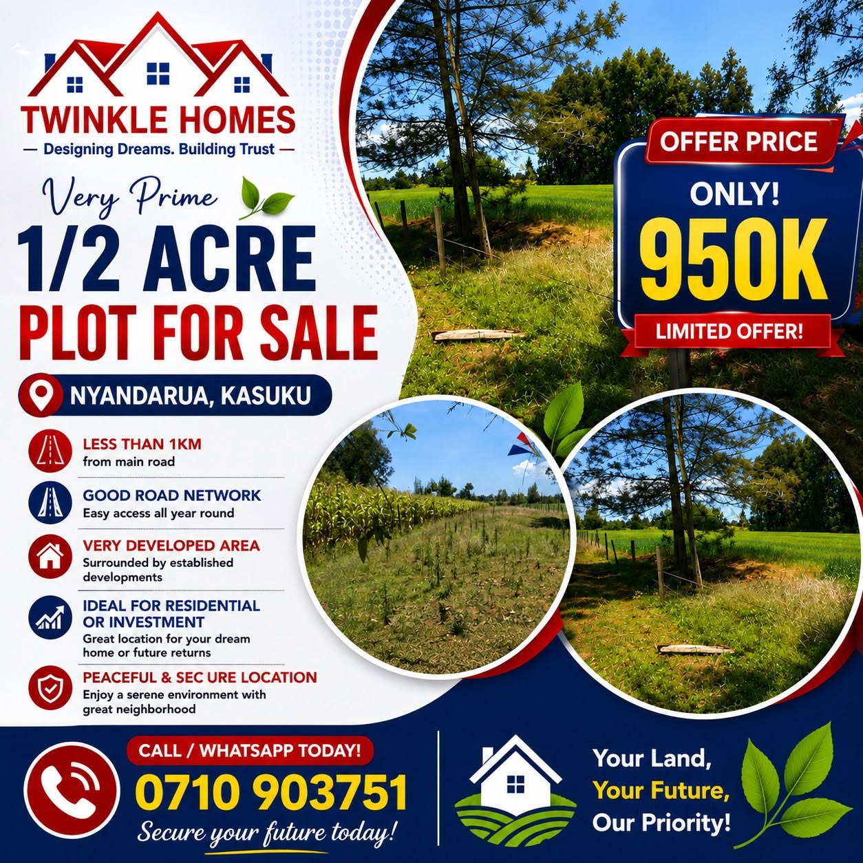 kenya plots
