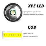 A picture of Mini Flashlight