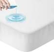 A picture of Waterproof Mattress Covers