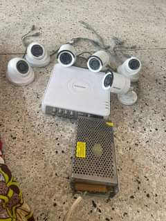 cctv