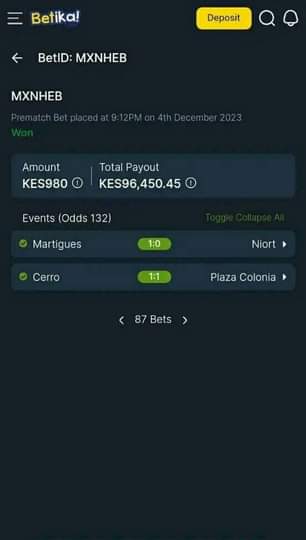 A picture of Betika odds