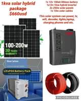 classifieds/solar